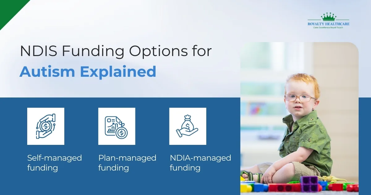 NDIS Funding Options for Autism Explained