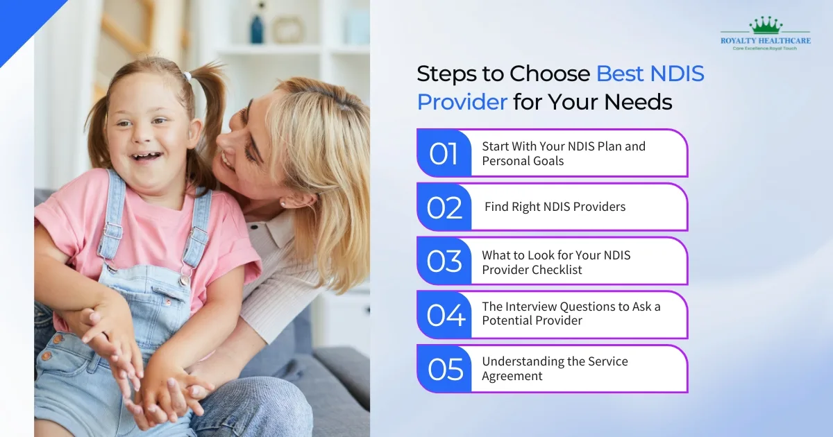 Steps to Choose Best NDIS Provider for Your Needs 