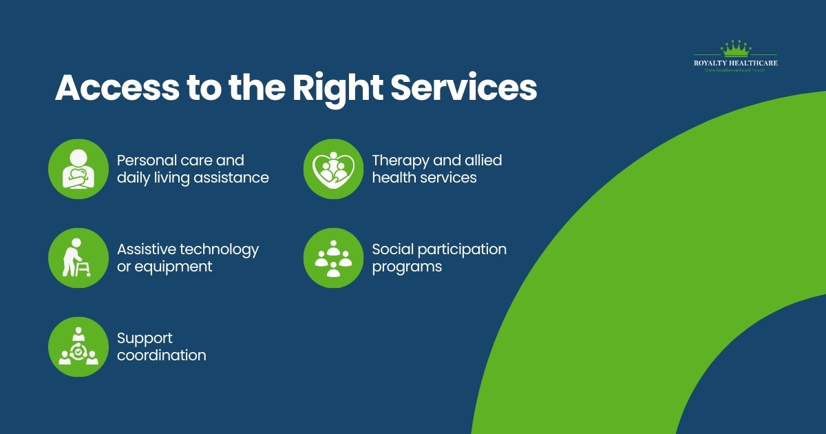 Access to the Right Services