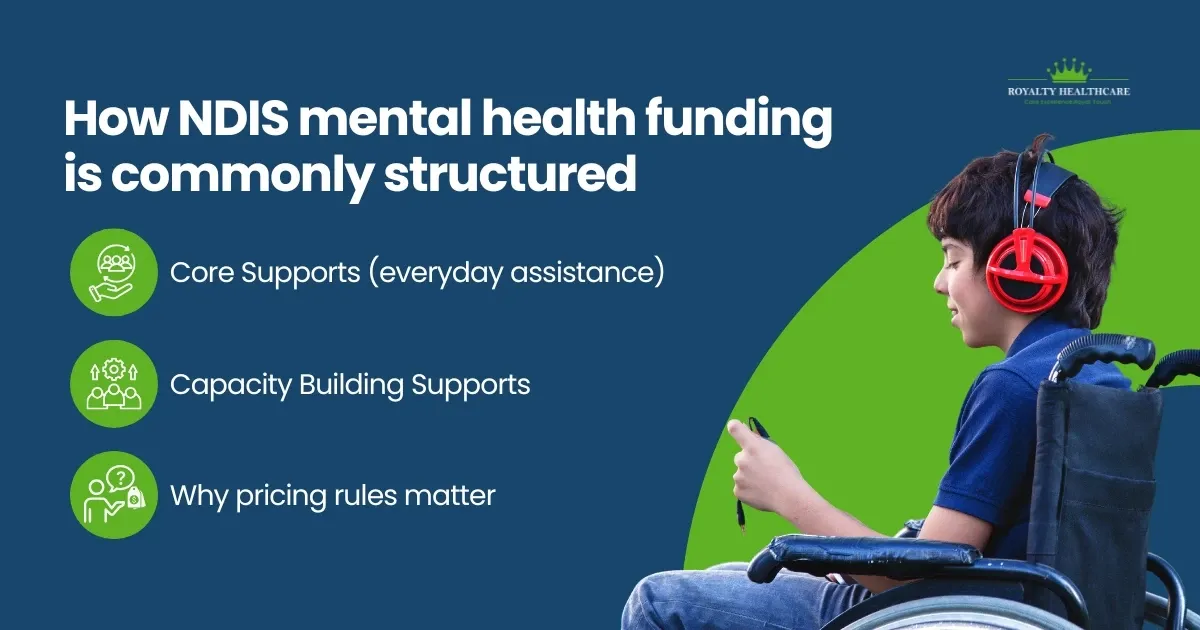 Mental health challenges can affect every part of daily life sleep, motivation, focus, relationships, work, routines, and confidence. For some people, the impacts are ongoing and significant enough that they create a psychosocial disability. That’s where the NDIS may be able to help. 

This guide is designed to help you understand NDIS mental health support in a practical, grounded way what funding can cover, how eligibility works, and how to use your plan so it actually supports your life 

Mental health and the NDIS (psychosocial disability explained) 

The NDIS doesn’t fund “mental health treatment” in the same way the health system does. Instead, it funds disability-related supports when a mental health condition has a lasting impact on how you function day to day. The NDIS calls this psychosocial disability. A useful starting point is the official NDIS overview of psychosocial disability, which outlines how mental health can be considered under the scheme: NDIS overview of psychosocial disability. 

What psychosocial disability can look like in daily life 

Psychosocial disability isn’t defined by having a diagnosis alone it’s defined by how the condition impacts your functioning over time. This can include difficulties with: 

planning and organising tasks 

starting or completing routines (showering, meals, cleaning) 

attending appointments consistently 

communicating in social situations 

regulating emotions or responding to stress 

participating in community life 

sustaining work or study 

Many people experience fluctuating capacity some days are manageable, others feel impossible. The NDIS often considers what support looks like across time, especially on “hard days,” not only when you’re doing okay. 

H2: Mental health NDIS eligibility what the NDIS typically looks for 

People often search mental health NDIS eligibility because it’s not always straightforward. In general, the NDIS considers whether: 

your impairment is likely to be permanent, and 

it substantially reduces your functional capacity, and 

you are likely to need ongoing supports. 

A helpful resource is the NDIS psychosocial disability access factsheet, which explains evidence expectations and the types of functional impacts considered: NDIS psychosocial disability access factsheet. 

A. The difference between diagnosis and functional impact 

A diagnosis (such as depression, anxiety, bipolar, PTSD, schizophrenia, or other conditions) may be part of the picture, but the NDIS focuses heavily on functional impact. That means: 

What tasks do you struggle to do reliably? 

What support do you need to stay safe and consistent? 

How does your condition affect your ability to live independently? 

Evidence that strengthens your access request 

Evidence is often strongest when it clearly connects your condition to day-to-day limitations. Examples include: 

clinician letters (GP, psychiatrist, psychologist) confirming history and likely permanence 

functional assessments (how your daily life is affected) 

reports showing supports you’ve tried and the outcomes 

documented risks and support needs (prompting, supervision, assistance) 

examples of barriers to work/study, relationships, and community participation 

Practical tip: ask health professionals to include real-life examples. A letter that only lists a diagnosis is usually weaker than one that explains functional impact. 

What does NDIS cover for mental health? 

One of the most searched questions is what does NDIS cover for mental health. The best way to understand it is this: 

The NDIS usually funds non-clinical supports that help you build capacity, maintain routines, improve independence, and participate in the community. Clinical care is generally funded by the health system, not the NDIS. 

To understand how mental health and NDIS funding overlap (and where they don’t), this is a clear government reference: NSW Health guidance on NDIS and mental health. 

Supports that may be funded (depending on goals and needs) 

Depending on your plan and what’s considered “reasonable and necessary,” funding may support: 

Support Coordination to help set up services and manage providers 

recovery-oriented supports (where included in the plan) 

daily living support (help with routines, meals, attending appointments) 

social and community participation supports 

life skills development (planning, budgeting, cooking, communication) 

behaviour support (where relevant and assessed) 

assistance building independence and confidence over time 

What funding usually doesn’t include 

The NDIS usually does not fund: 

hospital admissions or acute mental health services 

crisis response services 

medication costs 

services that are primarily “clinical treatment” rather than disability supports 

If you’re unsure whether a support is considered clinical or disability-related, a Support Coordinator can help interpret your plan and match supports properly. 

How NDIS mental health funding is commonly structured 

 

Your NDIS mental health funding may appear across different categories depending on your needs and the types of supports required. 

1.Core Supports (everyday assistance) 

Core funding often helps with day-to-day function and participation. This may include support workers to assist with routines and community engagement, depending on your plan and functional needs. 

2. Capacity Building Supports (skills + independence) 

Capacity Building supports are commonly used to build long-term skills, such as: 

developing daily living skills 

improving social skills and confidence 

strengthening routines 

building capacity to manage appointments, communication, and community participation 

coordination supports that help you implement your plan effectively 

3. Why pricing rules matter (and protect you) 

NDIS providers must follow official pricing arrangements, particularly for plan-managed and NDIA-managed participants. The most reliable reference is: NDIS Pricing Arrangements and Price Limits. 
Understanding this helps you avoid confusion, unexpected invoices, or supports being claimed incorrectly. 

How to get NDIS funding for mental health support (practical steps) 

 

If you’re searching how to get NDIS funding for mental health support, this step-by-step approach is a good, realistic pathway. 

Step 1 — Clarify whether it’s psychosocial disability 

Start by comparing your situation with the NDIA’s description of psychosocial disability: NDIS overview of psychosocial disability. 
If your condition has a substantial, ongoing impact on function, you may be in scope for NDIS access. 

Step 2 — Collect evidence that focuses on function 

Gather documentation that shows: 

how long the condition has affected you 

what daily activities are impacted 

what support you need to manage those impacts 

what supports you’ve tried already 

Step 3 — Apply (or ask for support to apply) 

If paperwork is overwhelming, this is where support coordination or advocacy can help. Some people also ask a trusted family member or support person to assist. 

Step 4 — Prepare for your planning meeting 

Planning is where funding becomes real. Go in with: 

a list of “hard day” barriers 

examples of tasks you can’t do consistently without support 

3–6 goals that describe what you want your life to look like 

the supports you believe will help you reach those goals 

About Royalty Healthcare 

Royalty Healthcare provides practical, participant-centred disability services designed to support independence, stability, and confidence in everyday life. Their team supports participants across a range of needs, including mental health-related functional impacts, community participation, life skills development, behaviour support, and nursing supports. To learn more about their approach, explore Royalty Healthcare’s NDIS mental health support services, view NDIS support services we offer. 

Conclusion 

A good NDIS plan doesn’t just “fund supports”—it helps you build stability, routine, and confidence in everyday life. Understanding eligibility, documenting functional impacts properly, and choosing supports that match your real needs can make a major difference to outcomes. 

If you’re exploring support options or want help understanding services that may align with your plan goals, you can start with Royalty Healthcare’s NDIS mental health support services, contact our team to discuss general next steps.. 