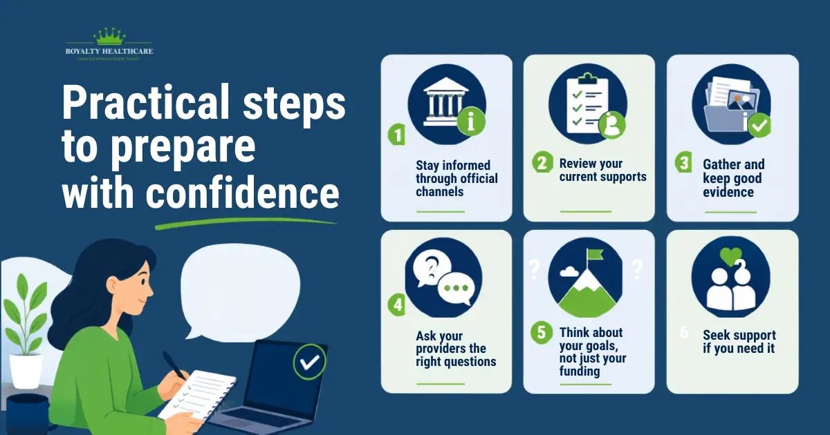 Practical steps to prepare with confidence