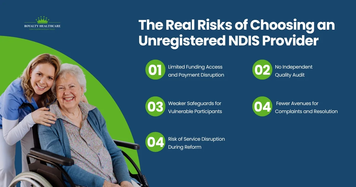 The Real Risks of Choosing an Unregistered NDIS Provider