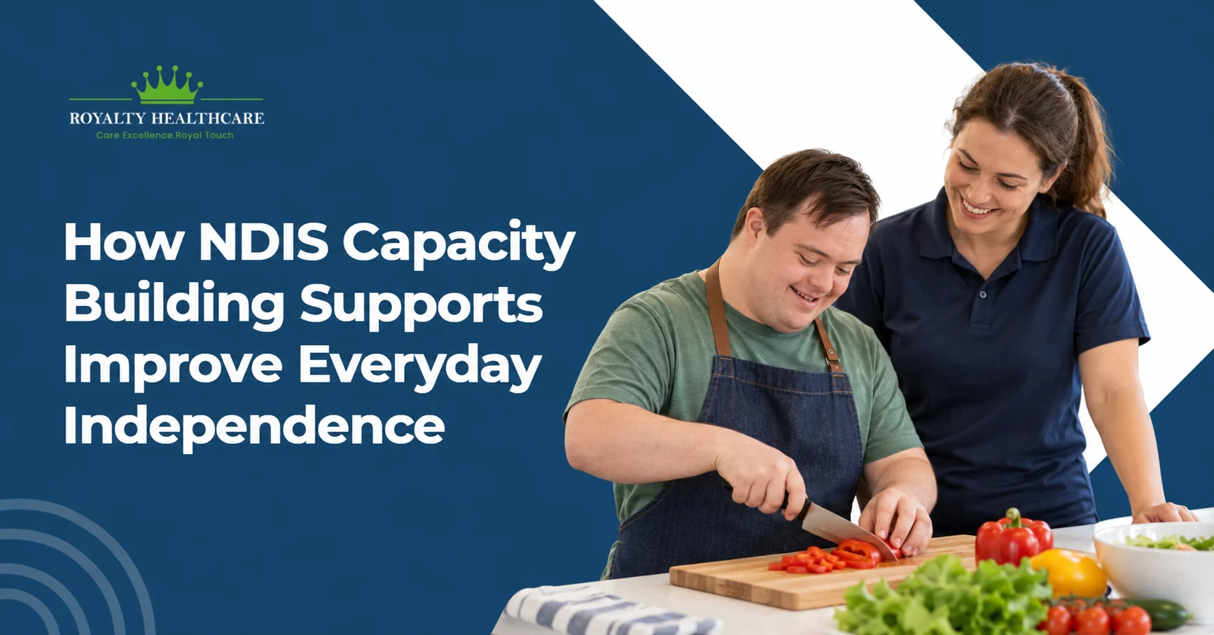 How NDIS Capacity Building Supports Improve Everyday Independence